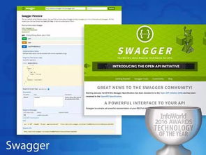 2023年度最佳硬件、软件、开发工具与云服务精选